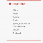 High Risk Fishing Countries